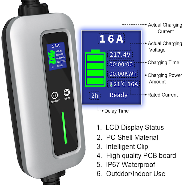 3.5KW 6A देखि 16A सम्म समायोज्य प्रकार 2 पोर्टेबल EV चार्जर-3