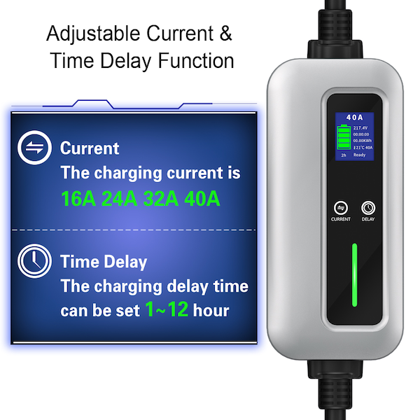 9.8KW 16A څخه تر 40A پورې د تنظیم وړ ډول 1 لیول 2 پورټ ایبل ای وی چارجر-4