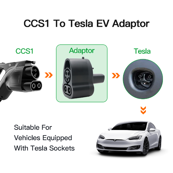 CCS1 Kanggo Tesla DC EV Adaptor-1