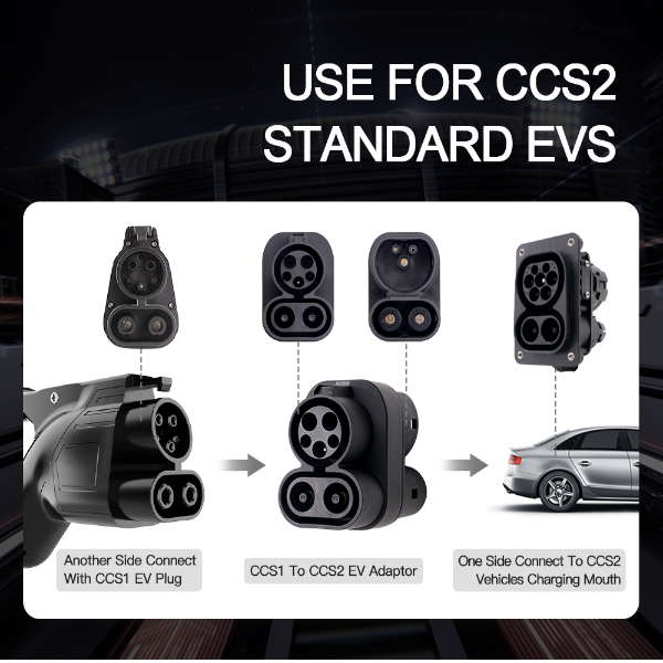 CCS1 pou CCS2 DC EV adaptè-4