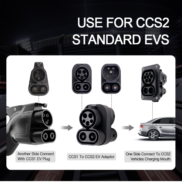 CCS1 kuni CCS2 DC EV adapter-4