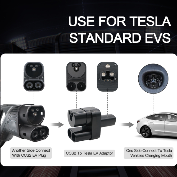 Adaptador CCS2 a Tesla DC EV-3