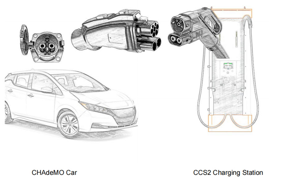 Uyisebenzisa njani iCCS2 ukuya kwi-Adapter ye-CHAdeMO