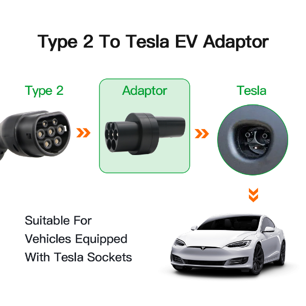 Kalite 2 pou Tesla AC EV Adapter-2