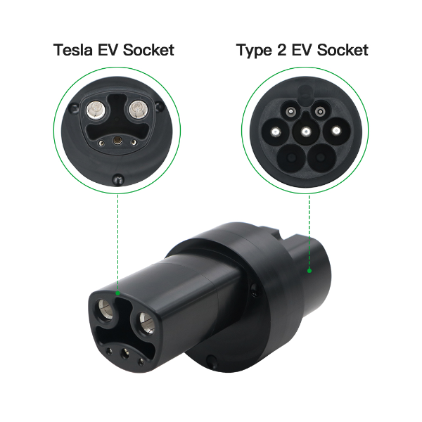 Tips 2 uz Tesla AC EV adapteri