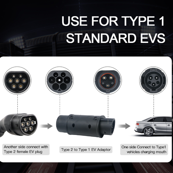 Type 2 til Type 1 AC EV Adapter-3