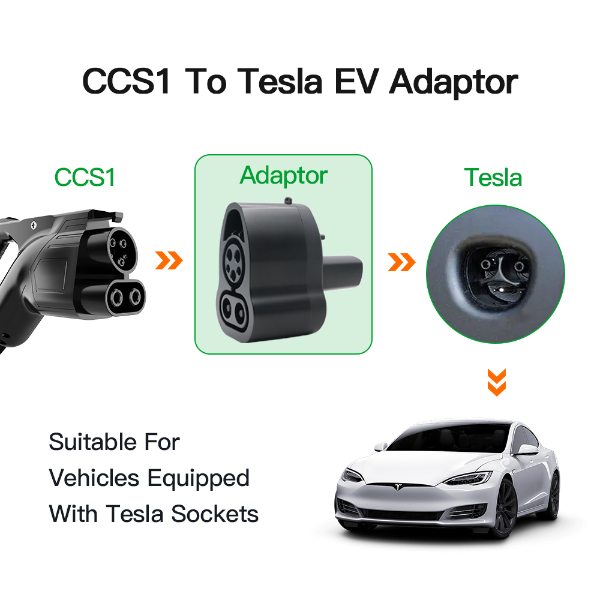 CCS1 To Tesla DC EV Adapter-1
