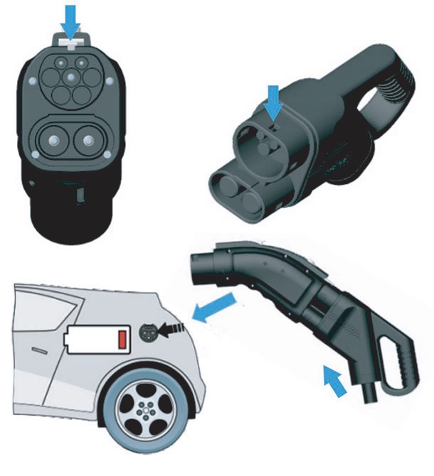 How to use CCS2 to GBT adapters